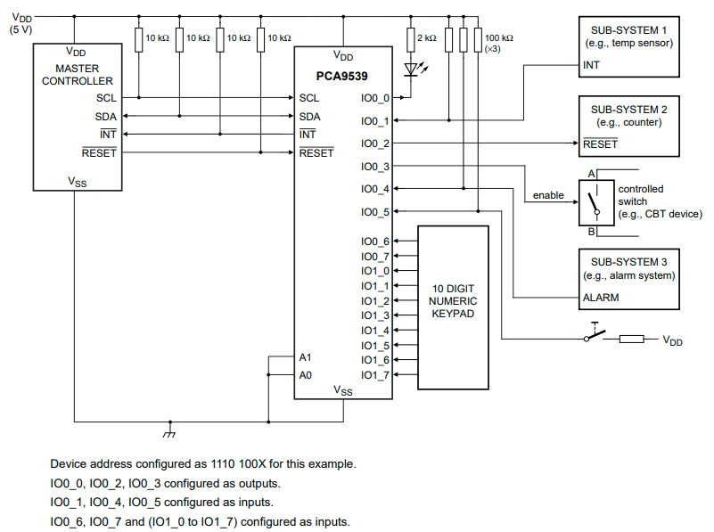 PCA9539PW Q900,118